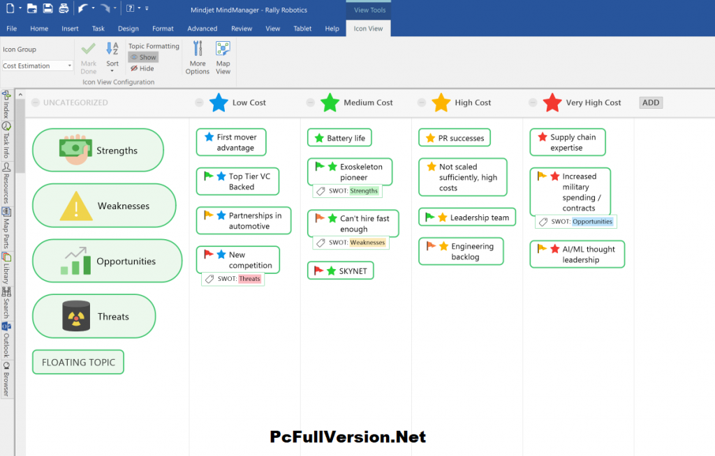 Mindjet MindManager License Key