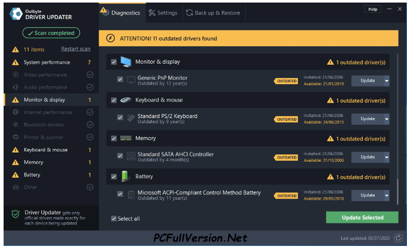 Outbyte Driver Updater License Code