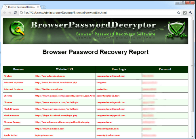 Browser Password Decryptor Free Download