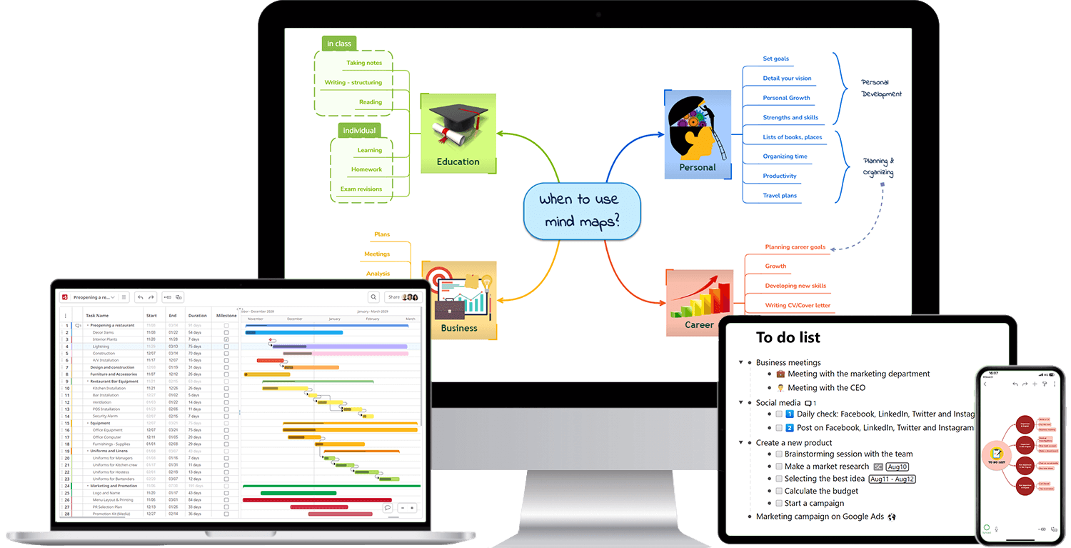 Mindomo Desktop License Key